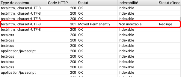seo-301-moved_permanently-non_indexable